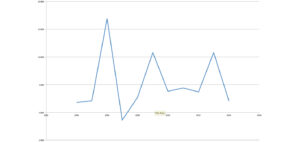 WEB_OPI_Salary-Caps_Average-Raise_David-Campion-Smith