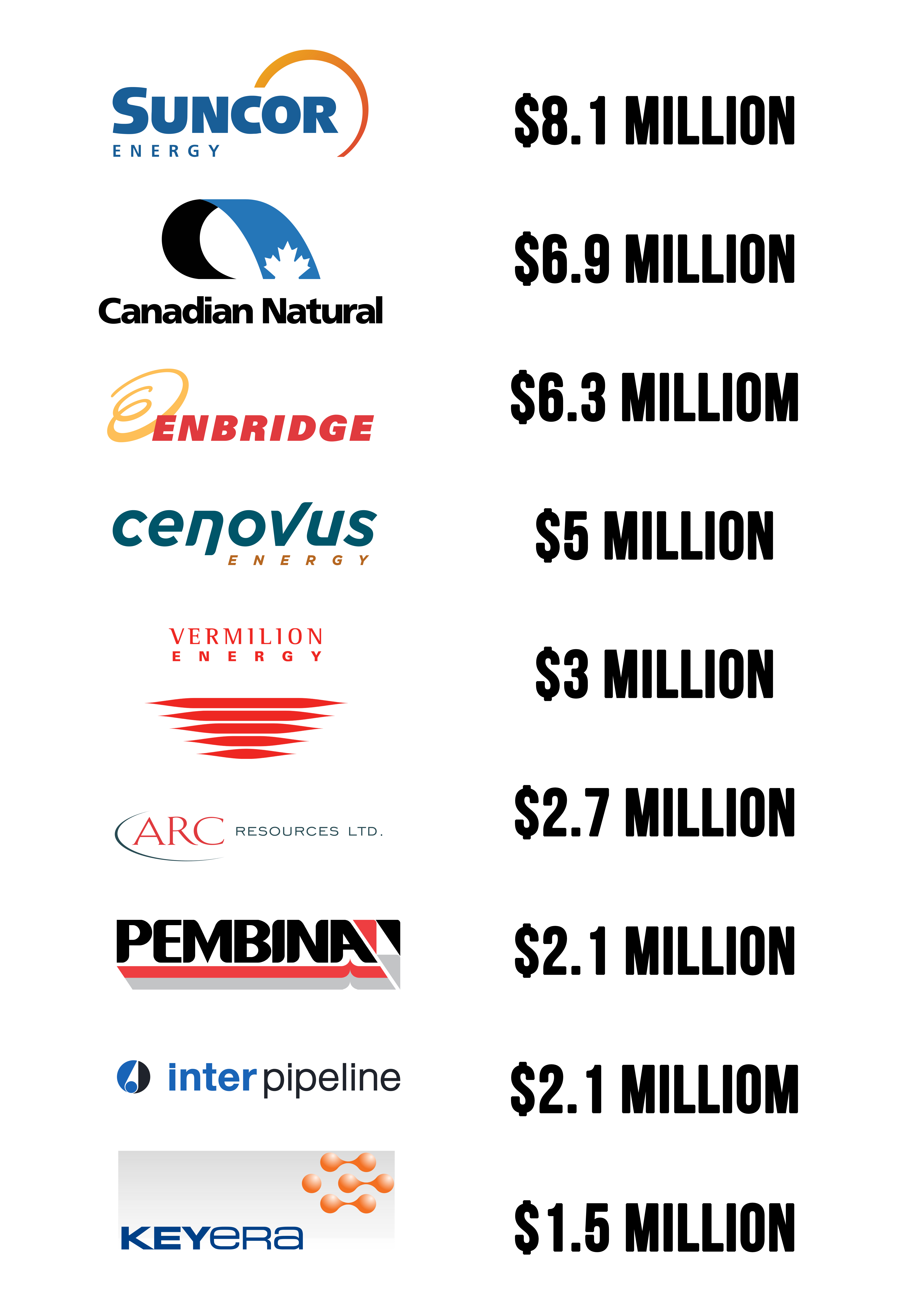 WEB_FEA_Divestment-Portfolio