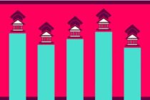 bar graph with university buildings