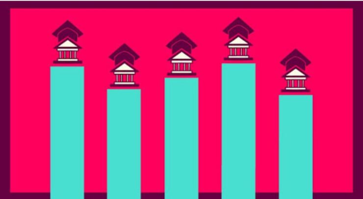 bar graph with university buildings